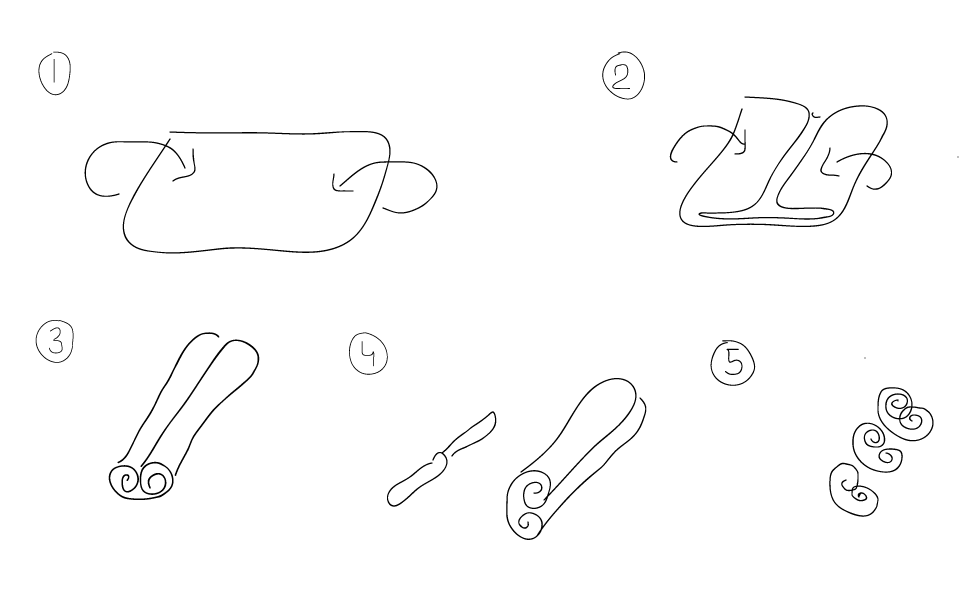 folding-instruction-what-s-on-the-platewhat-s-on-the-plate